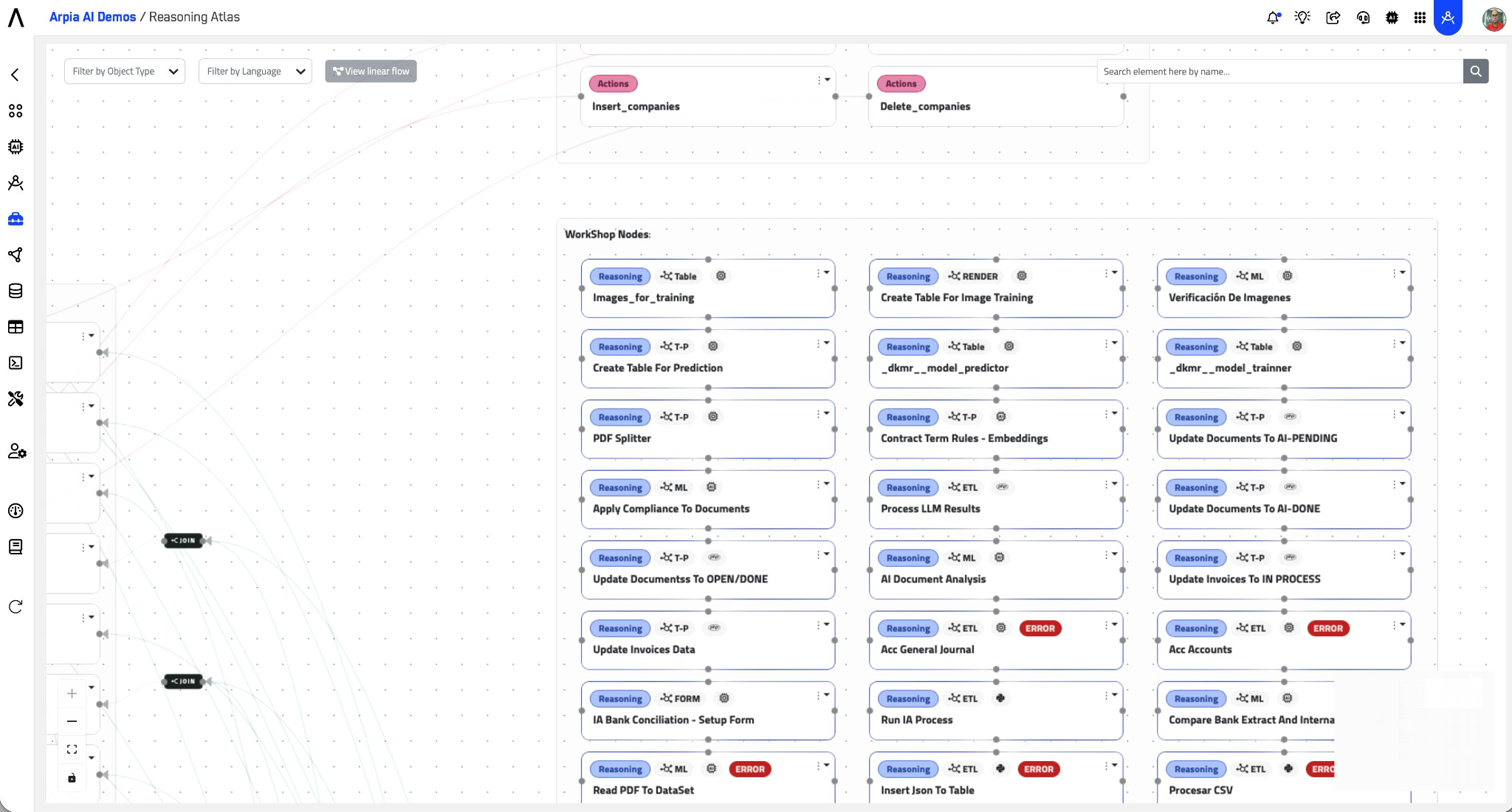 Logistics